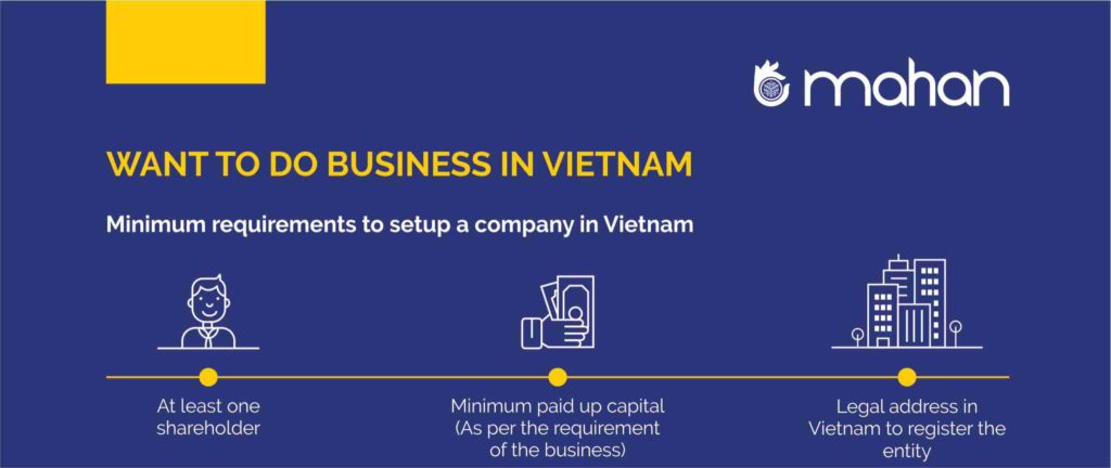 Setting up a company in Vietnam